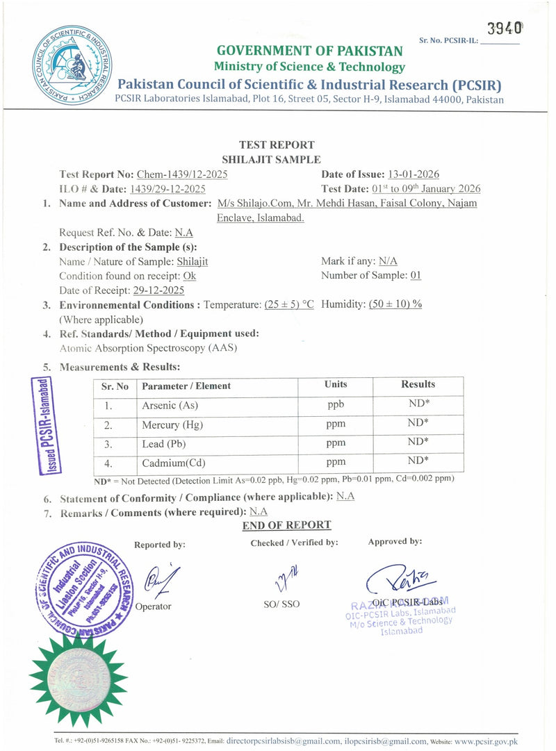Heavy Metal Analysis (Purity Certificate)