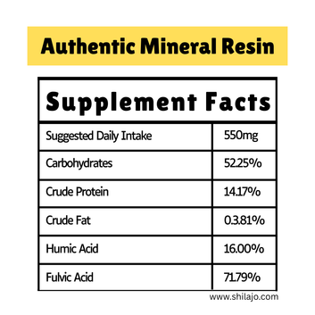 SHILAJO 50g + 10g Free Pure Himalayan Shilajit – Buy 1 Get 1 Free Bundle | Premium  Energy & Strength Booster